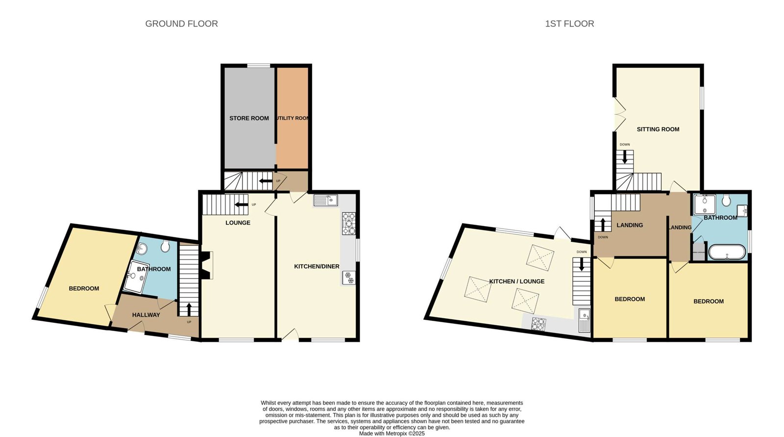 FLOOR PLAN NITHEN END FARMs